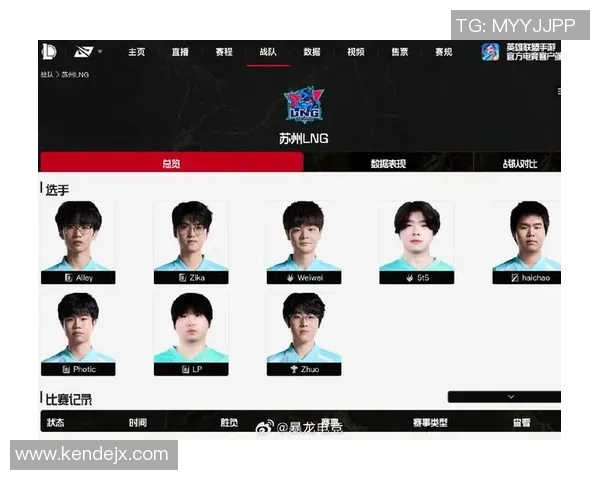 英雄联盟热点：解读LNG的防反