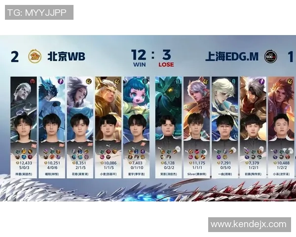 王者荣耀焦点:EDG的团队协作探讨